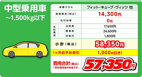 ウルトラ車検 中型乗用車(～1500kg以下)の費用