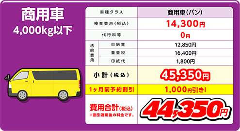 ウルトラ車検 商用車(4000kg以下)の費用