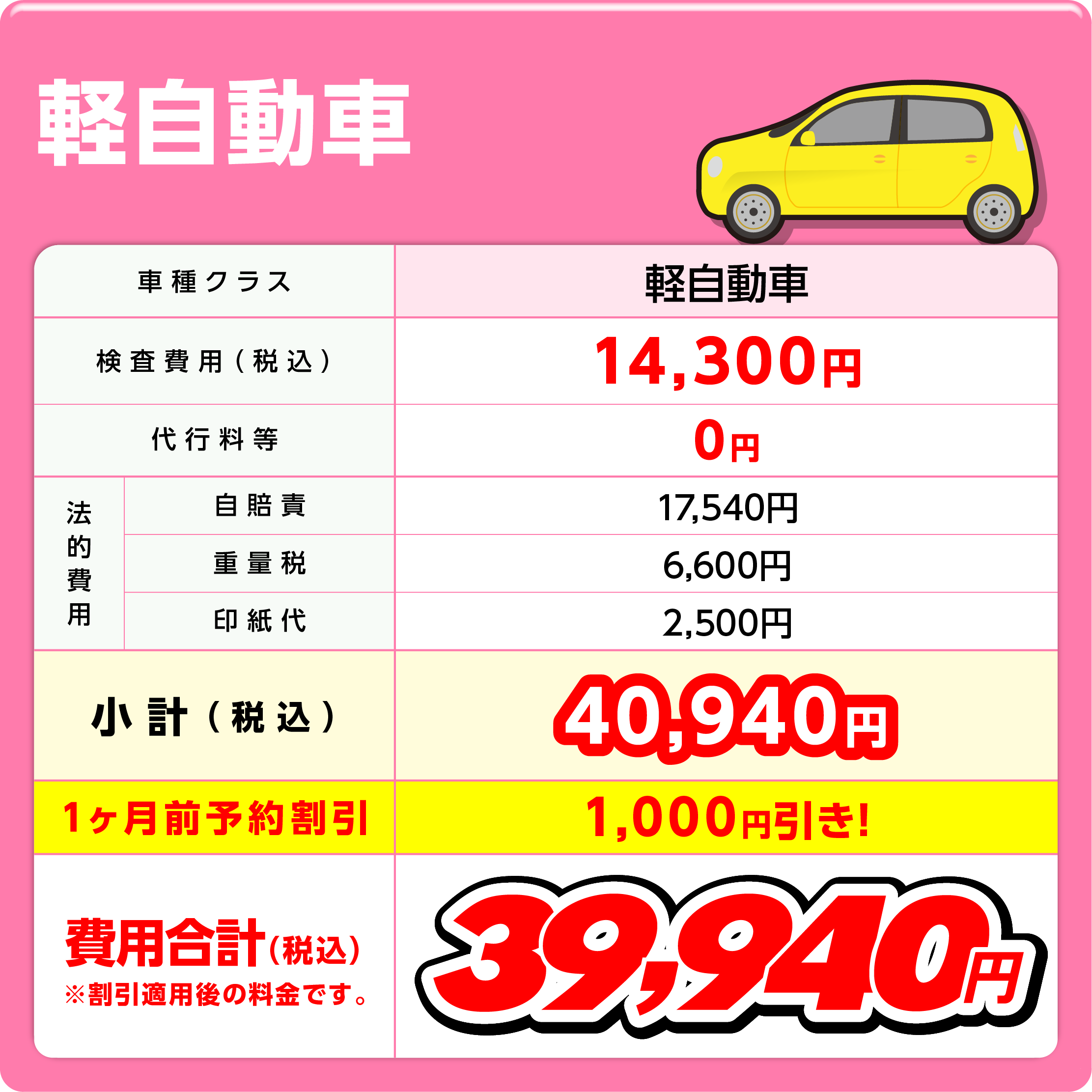 ウルトラ車検 花畑 - 福岡県/株式会社G-CROSS | 最短45分で完了する