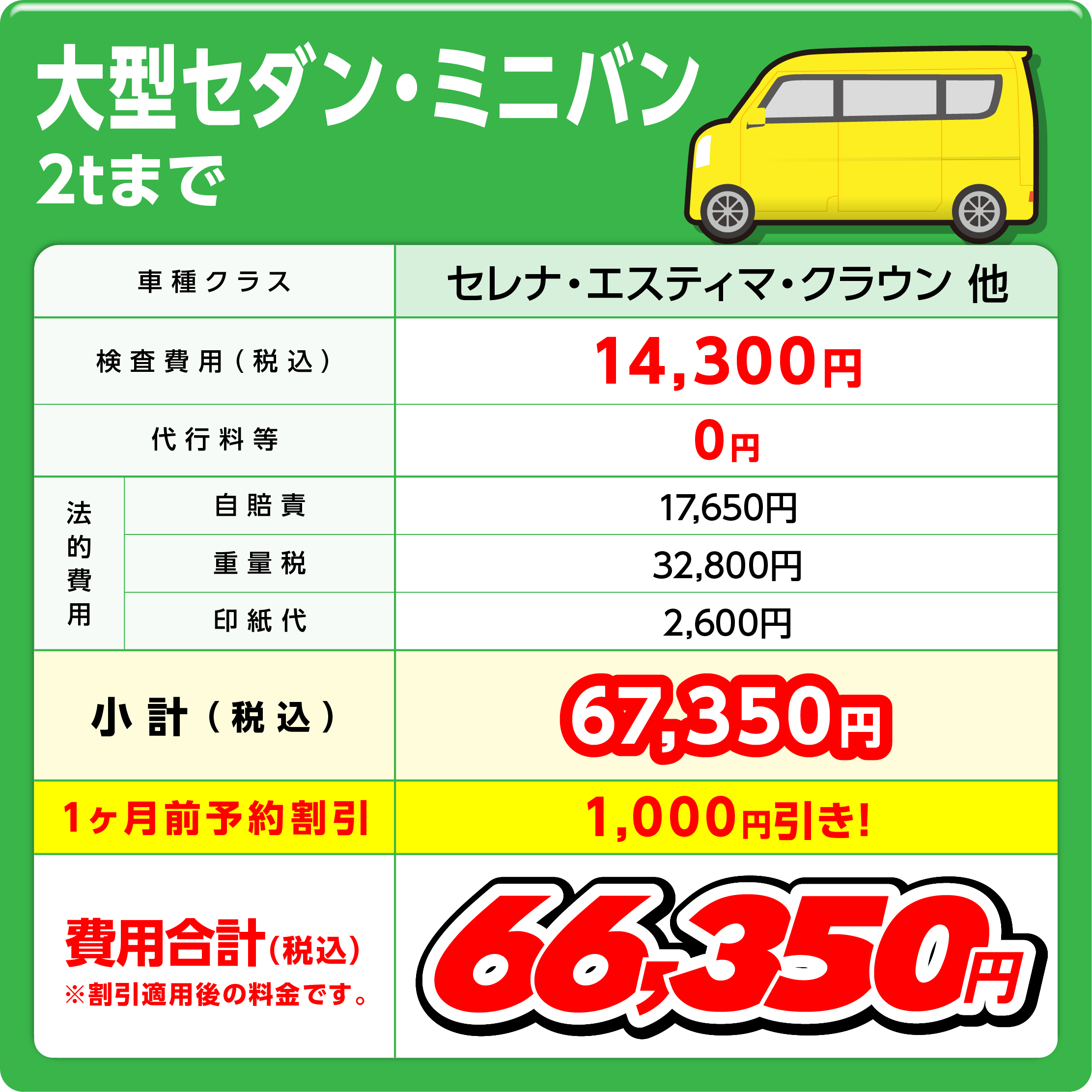 ウルトラ車検 花畑 - 福岡県/株式会社G-CROSS | 最短45分で完了する