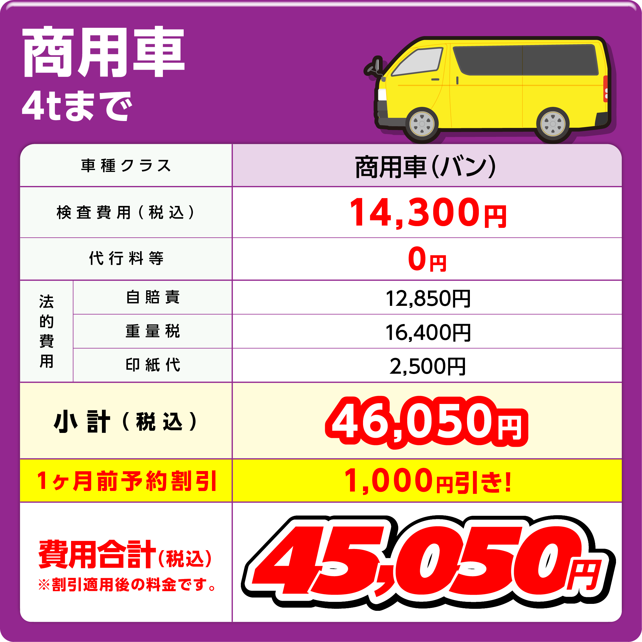 ウルトラ車検 花畑 - 福岡県/株式会社G-CROSS | 最短45分で完了する